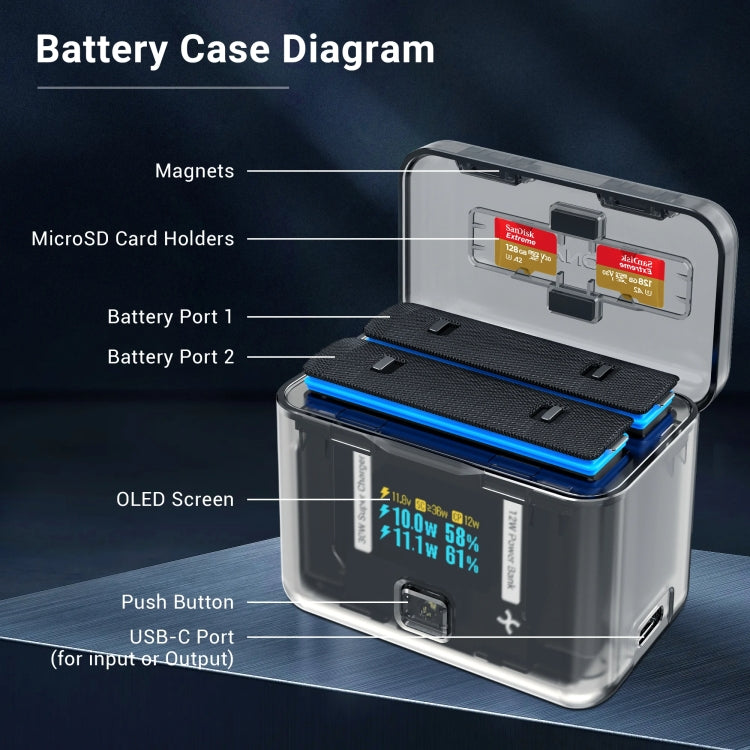 For Insta360 X4 CYNOVA Two-Way Charging Butler Screen Display Smart Charging Box - HoMEdemic™ 