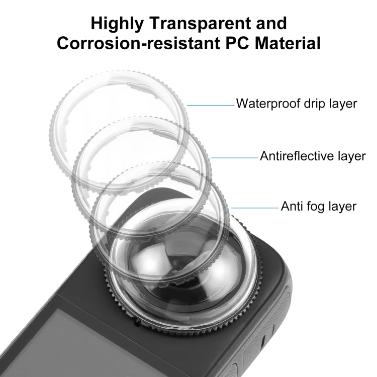 For Insta360 X4 PULUZ Rotation PC Lens Guard  Protective Cover (Transparent) - HoMEdemic™ 