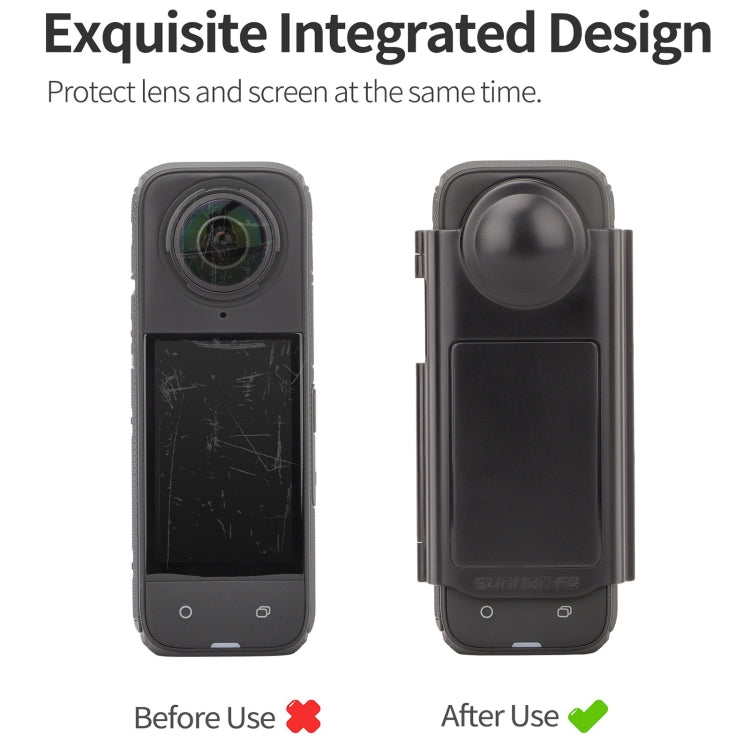 For Insta360 X4 Sunnylife Integrated Lens Screen Protective Cover (Transparent Black) - HoMEdemic™ 