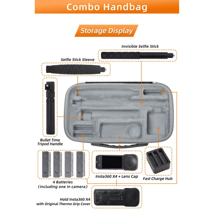 For Insta360 X4 / X5 Sunnylife Carrying Case Handbag, Model:X4-B812 Mini Camera Bag - HoMEdemic™ 