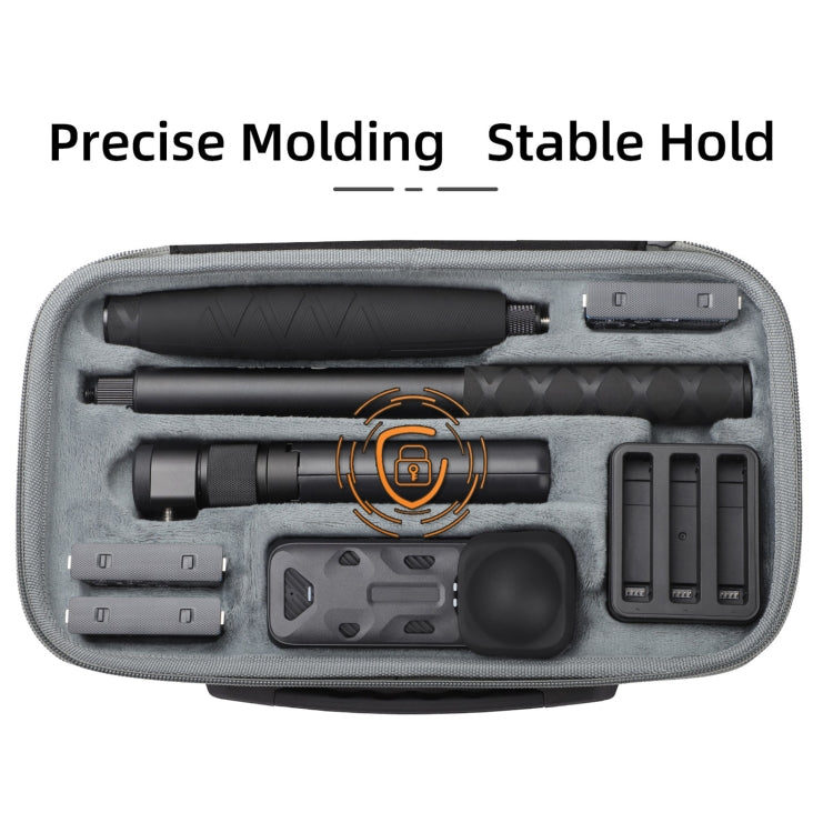 For Insta360 X4 / X5 Sunnylife Carrying Case Handbag, Model:X4-B812 Mini Camera Bag - HoMEdemic™ 