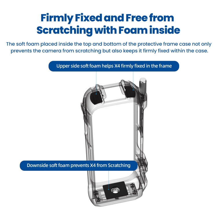 For Insta360 X4 aMagisn Metal Protective Housing Frame Quick Release Version - HoMEdemic™ 