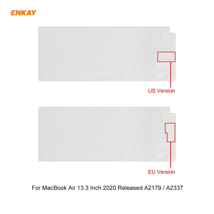 For MacBook Air 13.3 inch A2179 & A2337 2020 ENKAY 3 in 1 Crystal Laptop Protective Case + EU Version TPU Keyboard Film + Anti-dust Plugs Set(Light Blue) - HoMEdemic™ 