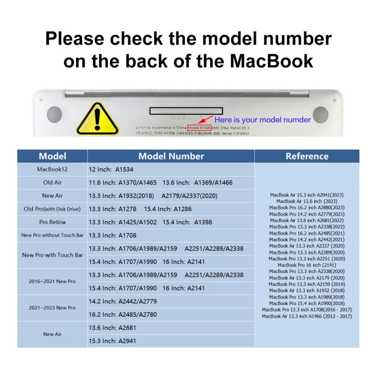 For MacBook Air 13.6 2022/2024  A2681 (M2) / A3113  (M3) ENKAY Hat-Prince 3 in 1 Protective Bracket Case Cover Hard Shell with TPU Keyboard Film / PET Screen Protector, Version:EU(Black) - HoMEdemic™ 