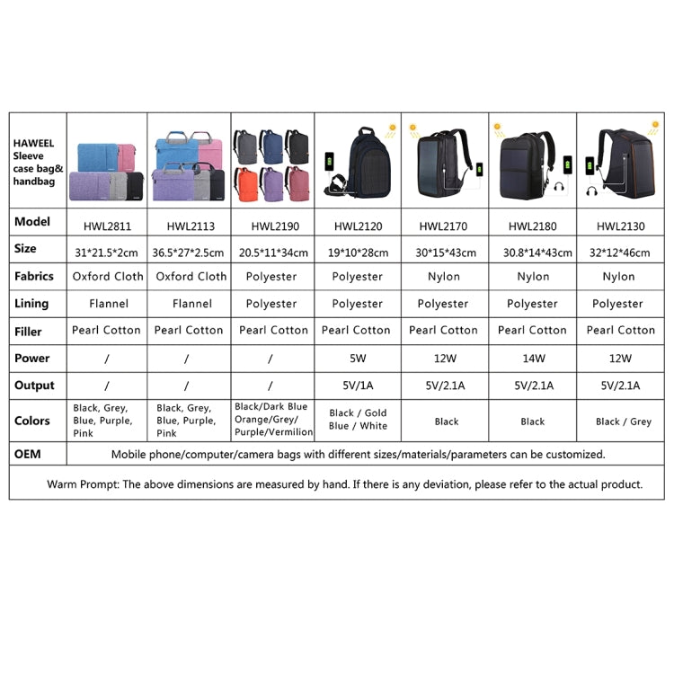 For Macbook, Samsung, Lenovo, Sony, DELL Alienware, CHUWI, ASUS, HP, 15 inch and Below Laptops, 15.0 inch - HoMEdemic™ 