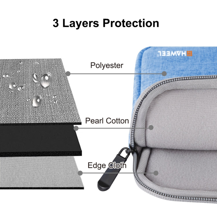 For Macbook, Samsung, Lenovo, Sony, DELL Alienware, CHUWI, ASUS, HP, 15 inch and Below Laptops, 15.0 inch - HoMEdemic™
