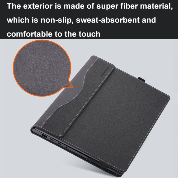 For Samsung Galaxy Book 4 360 15.6 inch Leather Laptop Anti-Fall Protective Case With Stand(Dark Blue) - HoMEdemic™ 