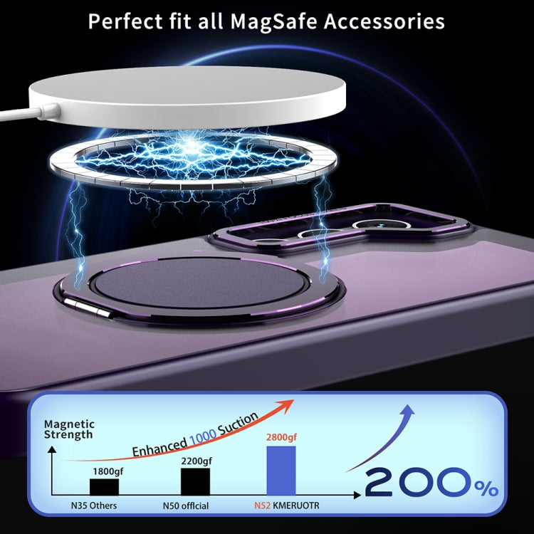 For Samsung Galaxy S23+ 5G 360-degree Rotating MagSafe Magnetic Holder Phone Case(Purple) - HoMEdemic™ 
