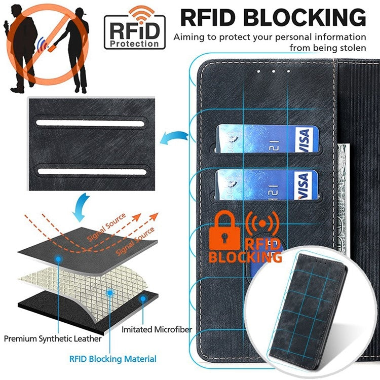 For Samsung Galaxy S24 5G RFID Anti-theft Brush Magnetic Leather Phone Case(Black) - HoMEdemic™ 