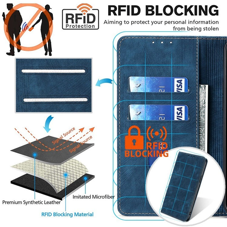 For Samsung Galaxy S24 5G RFID Anti-theft Brush Magnetic Leather Phone Case(Blue) - HoMEdemic™ 