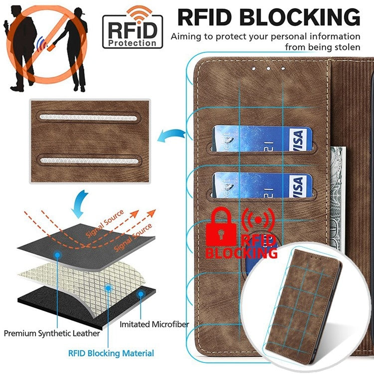 For Samsung Galaxy S24 5G RFID Anti-theft Brush Magnetic Leather Phone Case(Brown) - HoMEdemic™ 