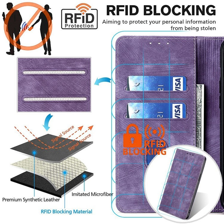 For Samsung Galaxy S24 5G RFID Anti-theft Brush Magnetic Leather Phone Case(Purple) - HoMEdemic™ 