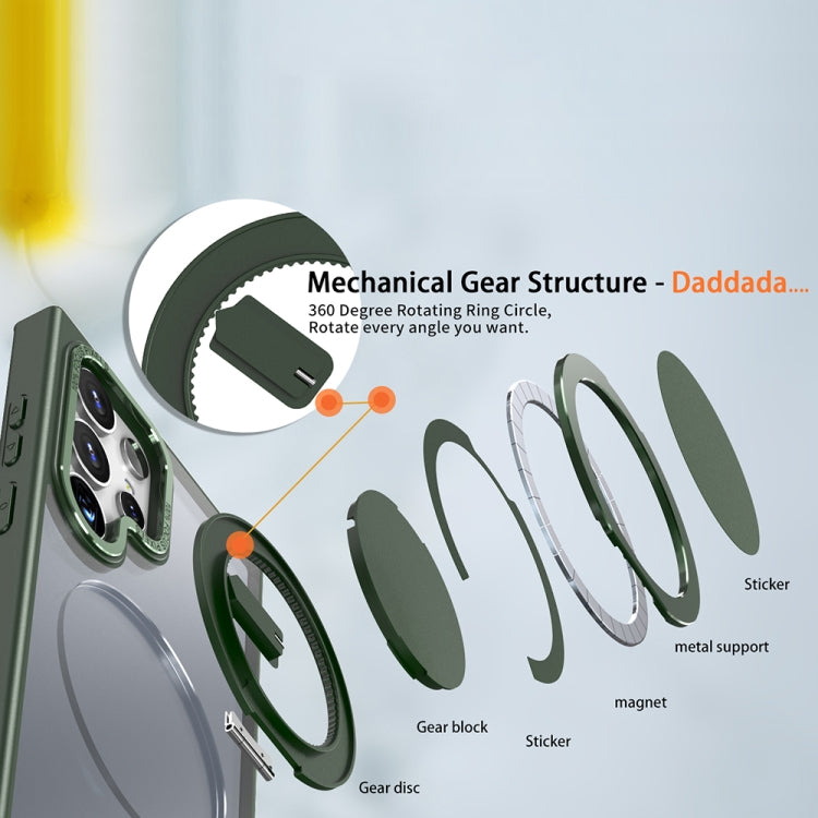 For Samsung Galaxy S24 Ultra 5G 360-degree Rotating MagSafe Magnetic Holder Phone Case(Green) - HoMEdemic™ 