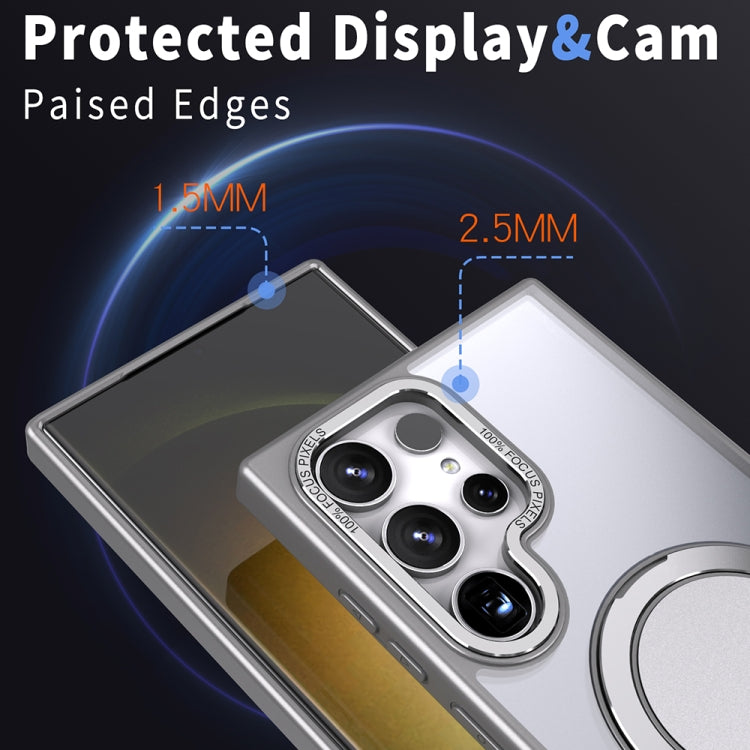 For Samsung Galaxy S24 Ultra 5G 360-degree Rotating MagSafe Magnetic Holder Phone Case(Titanium Grey) - HoMEdemic™ 