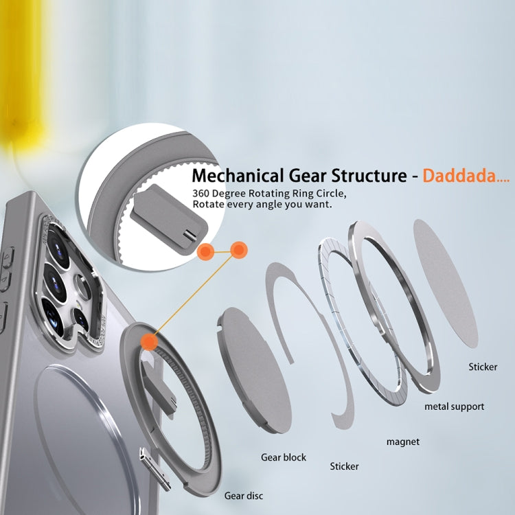 For Samsung Galaxy S24 Ultra 5G 360-degree Rotating MagSafe Magnetic Holder Phone Case(Titanium Grey) - HoMEdemic™ 