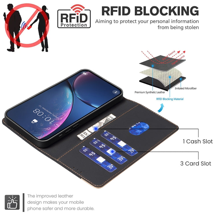 For Samsung Galaxy S24 Ultra 5G Color Matching RFID Anti-theft Leather Phone Case(Black) - HoMEdemic™ 