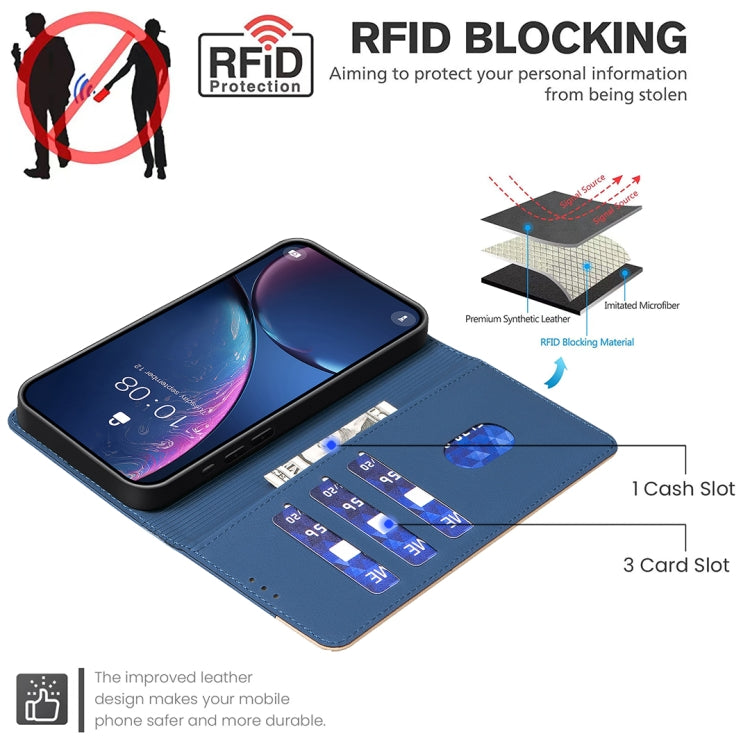 For Samsung Galaxy S24 Ultra 5G Color Matching RFID Anti-theft Leather Phone Case(Blue) - HoMEdemic™ 