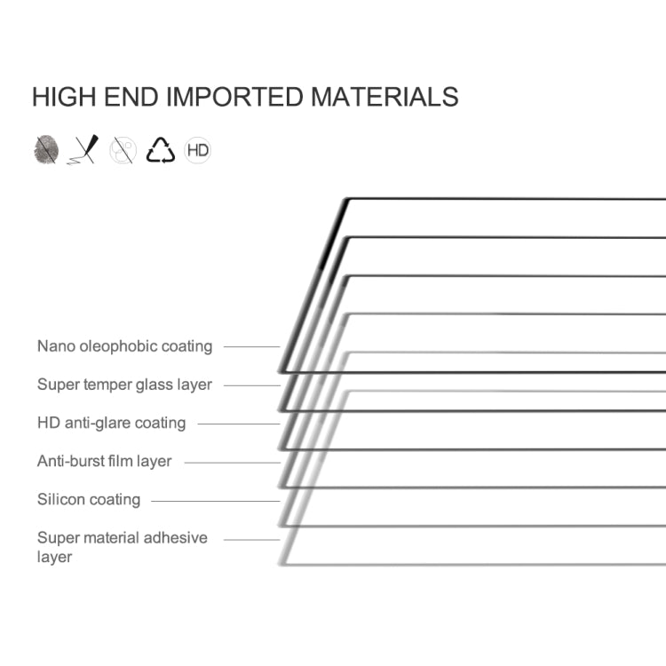 For Samsung Galaxy S24 Ultra NILLKIN CP+Pro 9H Explosion-proof Tempered Glass Film - HoMEdemic™ 