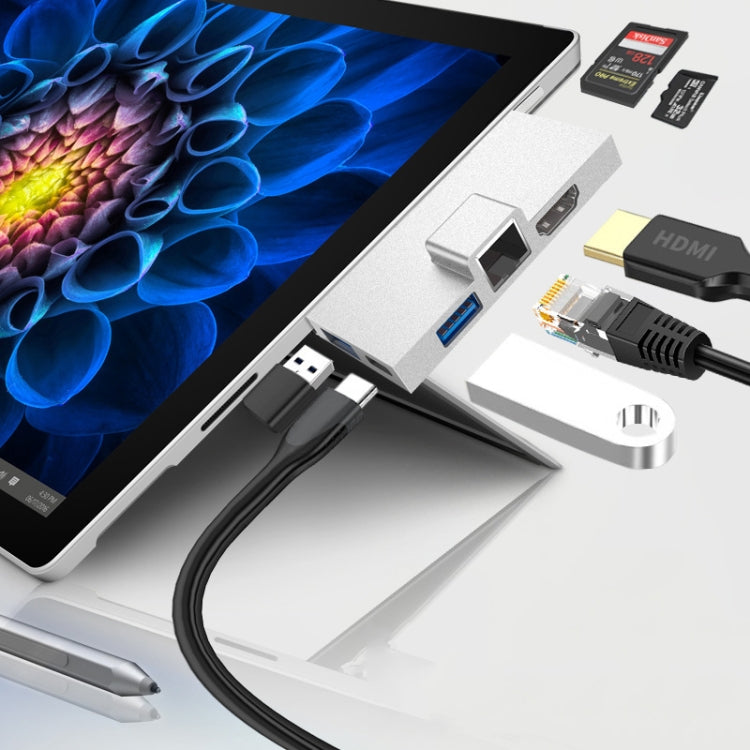 For Surface Pro 8 / 9 / X Dual Type-C Computer Expansion Hub 7 In 1 Docking Station - HoMEdemic™ 