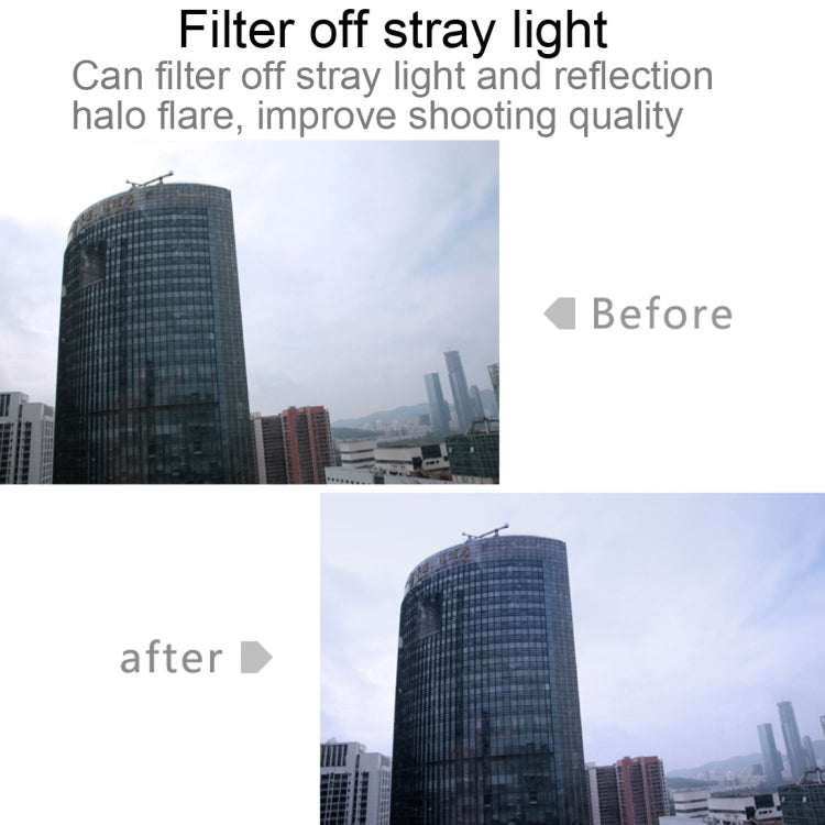 For Xiaomi Mijia Small Camera 38mm UV Protection Lens Filter(Black) - HoMEdemic™ 
