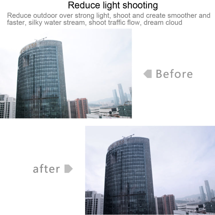 For Xiaomi Mijia Small Camera 38mm UV Protection + ND Dimmer Lens Filter(Black) - HoMEdemic™ 