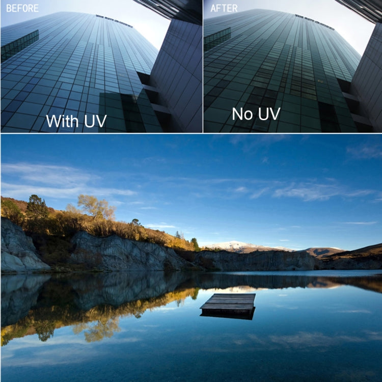For Xiaomi Mijia Small Camera 38mm UV Protection + ND Dimmer Lens Filter(Black) - HoMEdemic™ 