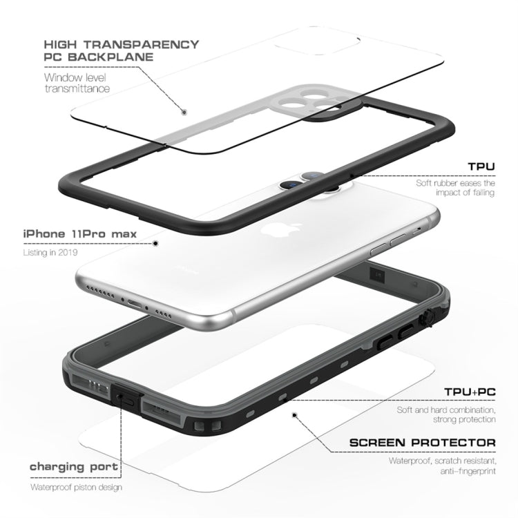 For iPhone 11 Pro Max RedPepper Shockproof Waterproof PC + TPU Protective Case(Black) - HoMEdemic™ 