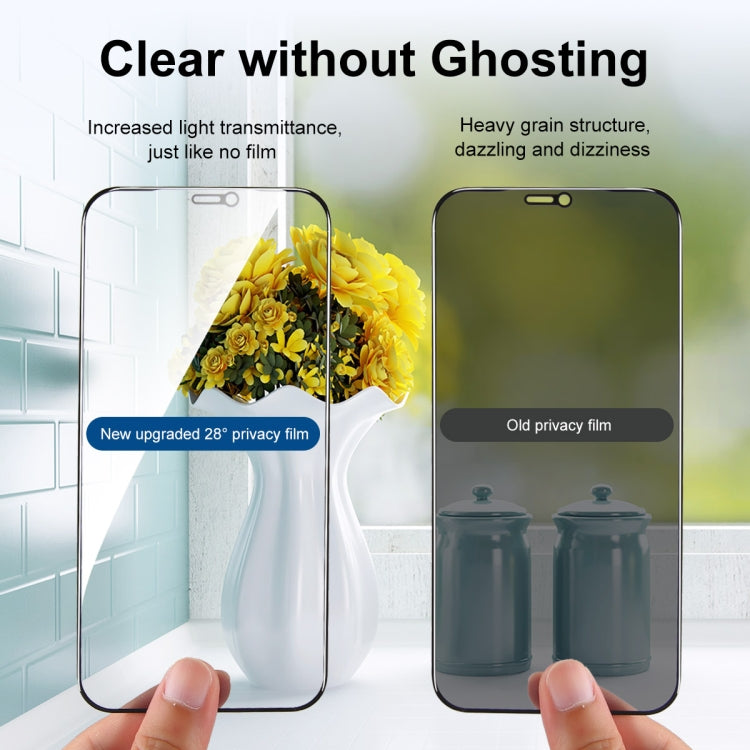 For iPhone 11 / XR 2pcs ENKAY Hat-Prince Full Coverage 28 Degree Privacy Screen Protector Anti-spy Tempered Glass Film - HoMEdemic™ 