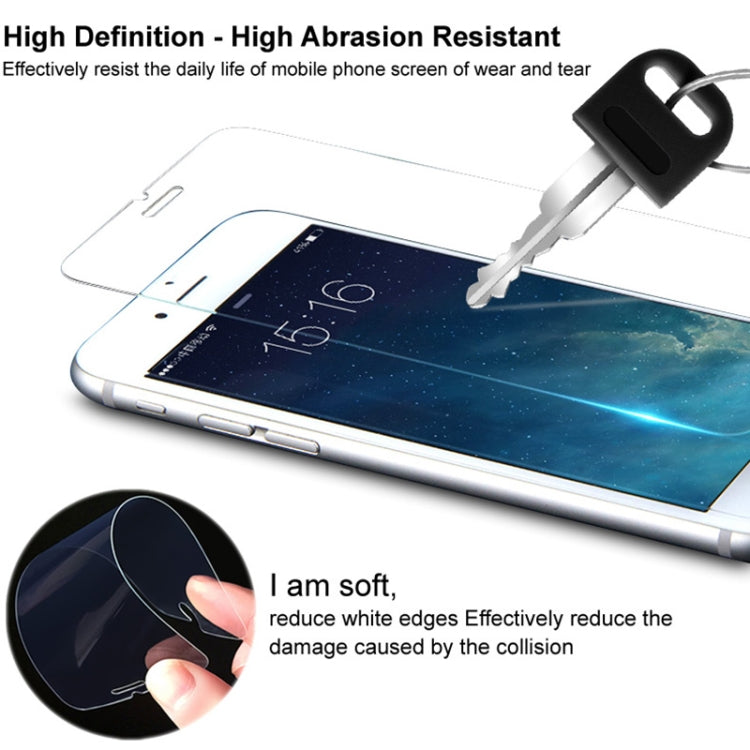 For iPhone 12 / 12 Pro IMAK Soft Explosion-proof Film ARM Series - HoMEdemic™ 