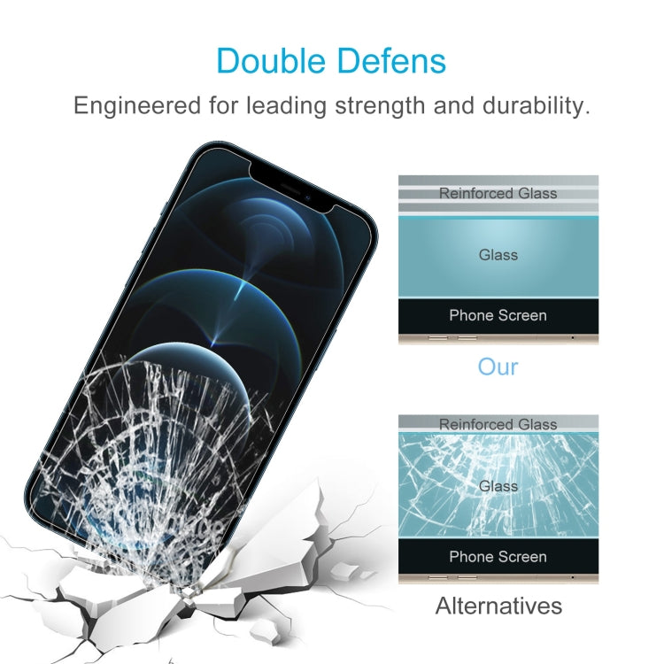 For iPhone 12 Pro Max 0.26mm 9H 2.5D High Aluminum Tempered Glass Film - HoMEdemic™ 