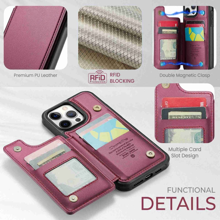 For iPhone 12 Pro Max CaseMe C22 Card Slots Holder RFID Anti-theft Phone Case(Wine Red) - HoMEdemic™ 
