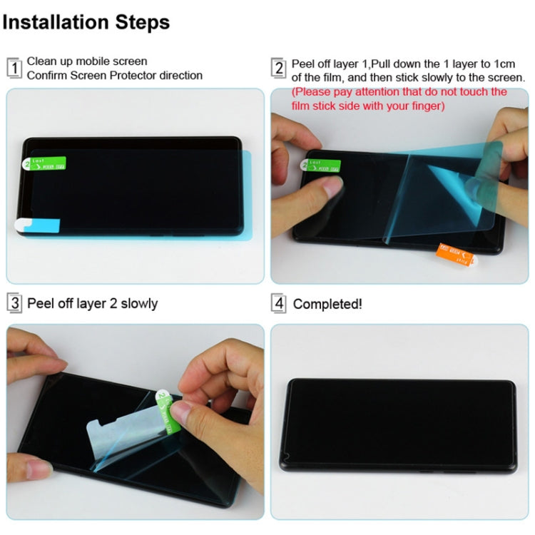 For iPhone 12 Pro Max IMAK Soft Explosion-proof Film ARM Series - HoMEdemic™ 