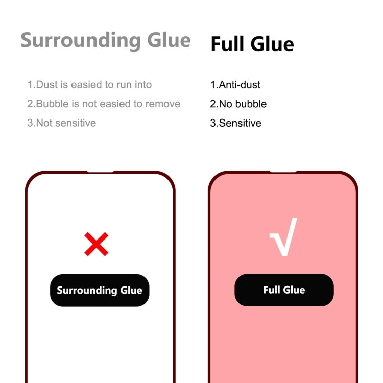 For iPhone 13 / 13 Pro 1pcs ENKAY Hat-Prince Full Glue Tempered Glass 6D Full Coverage Anti-scratch Protector - HoMEdemic™ 