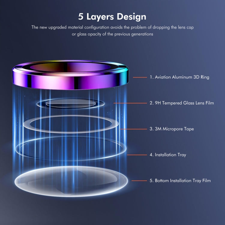 For iPhone 13 / 13 mini ENKAY Hat-Prince AR 9H Rear Lens Aluminium Alloy Tempered Glass Film(Dark Green) - HoMEdemic™ 