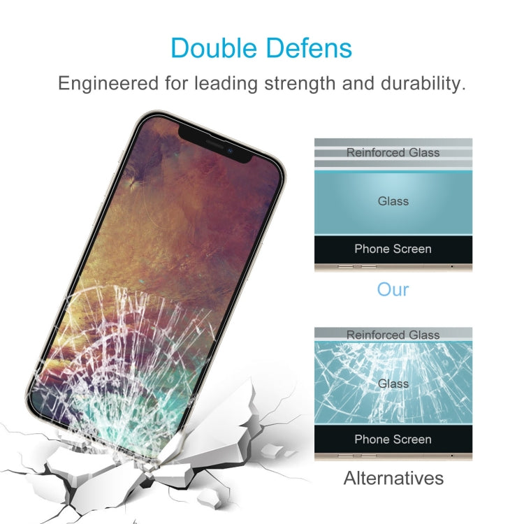 For iPhone 13 Pro Max 0.26mm 9H 2.5D Tempered Glass Film - HoMEdemic™ 