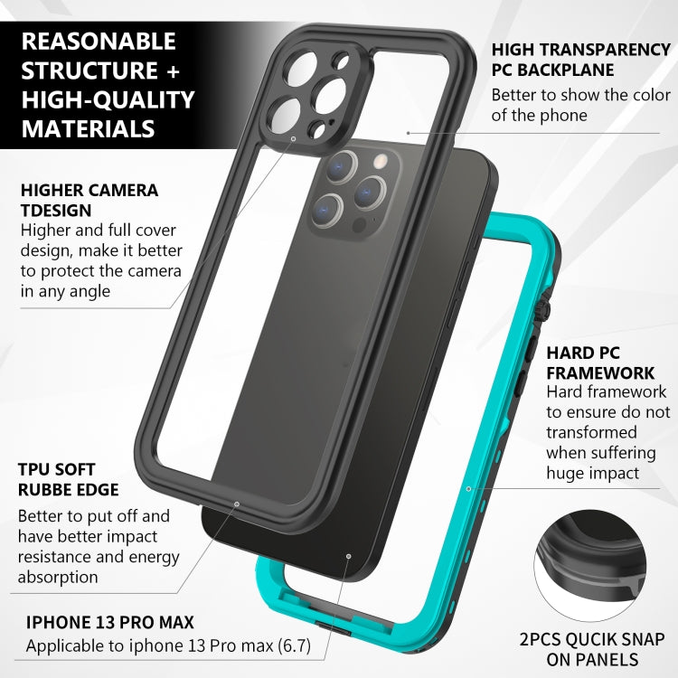 For iPhone 13 Pro Max RedPepper Transparent Dot Shockproof Waterproof PC + TPU Protective Case  (Blue) - HoMEdemic™ 