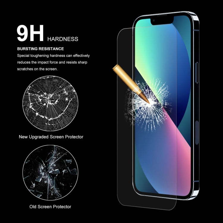 For iPhone 13 mini 2pcs ENKAY Hat-Prince 0.26mm 9H 2.5D Curved Edge Tempered Glass Screen Protector - HoMEdemic™ 
