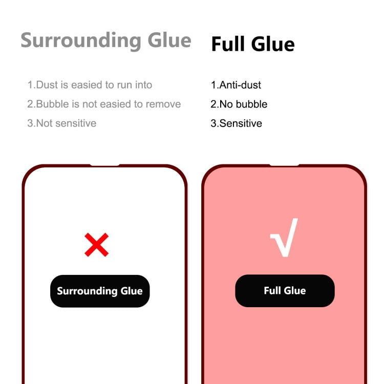For iPhone 13 mini ENKAY Hat-Prince Full Glue 0.26mm 9H 2.5D Tempered Glass Screen Protector Full Coverage Film - HoMEdemic™ 