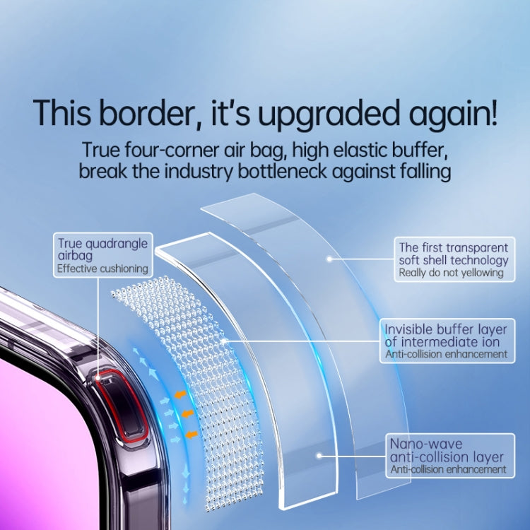 For iPhone 14 Pro Max SULADA Crystal Steel Series TPU Transparent Phone Case(Transparent) - HoMEdemic™ 