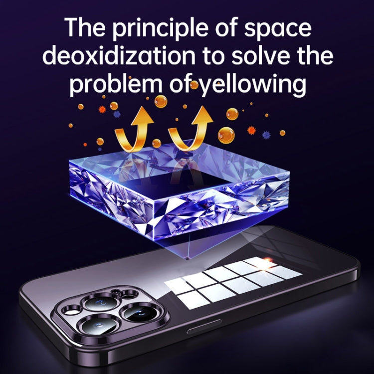 For iPhone 14 Pro Max SULADA Shine Through Series Plating TPU Transparent Phone Protective Case(Silver) - HoMEdemic™ 