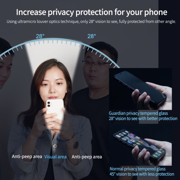 For iPhone 14 Pro NILLKIN Guardian Full Coverage Privacy Tempered Glass Film - HoMEdemic™ 