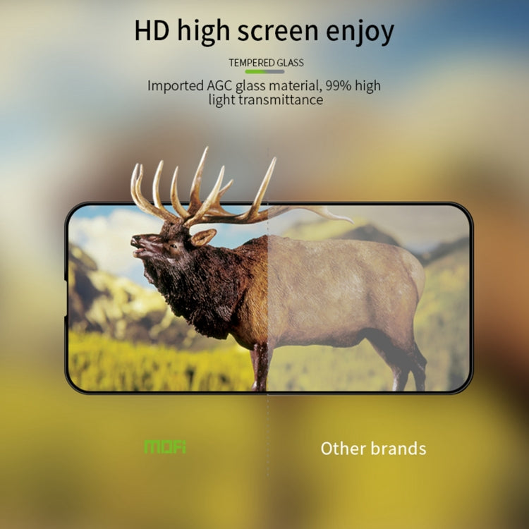 For iPhone 15 Plus MOFI 9H 3D Explosion-proof Curved Screen Tempered Glass Film(Black) - HoMEdemic™ 