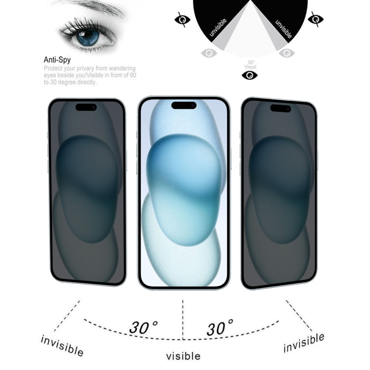 For iPhone 15 Pro / 15 High Transparency Full Cover Anti-spy Tempered Glass Film - HoMEdemic™ 