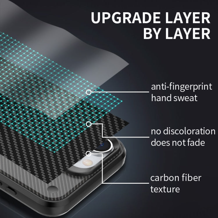 For iPhone 15 Pro Carbon Fiber Texture PC + TPU Phone Case with Metal Holder(Red) - HoMEdemic™ 