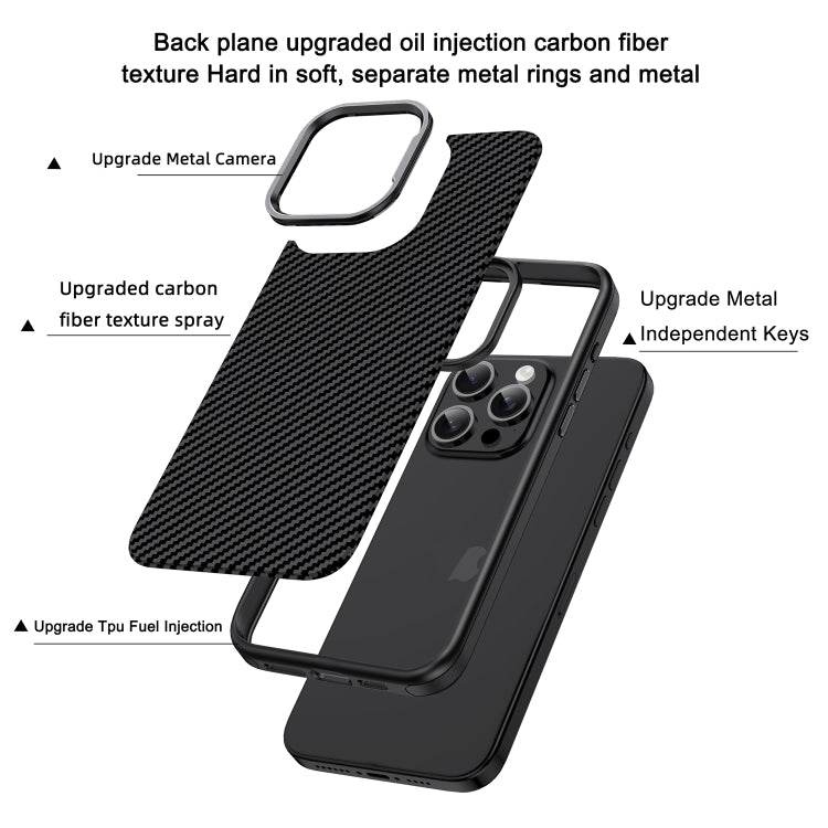 For iPhone 15 Pro Carbon Fiber Textured Oil Spray PC + TPU Phone Case(Grey) - HoMEdemic™ 