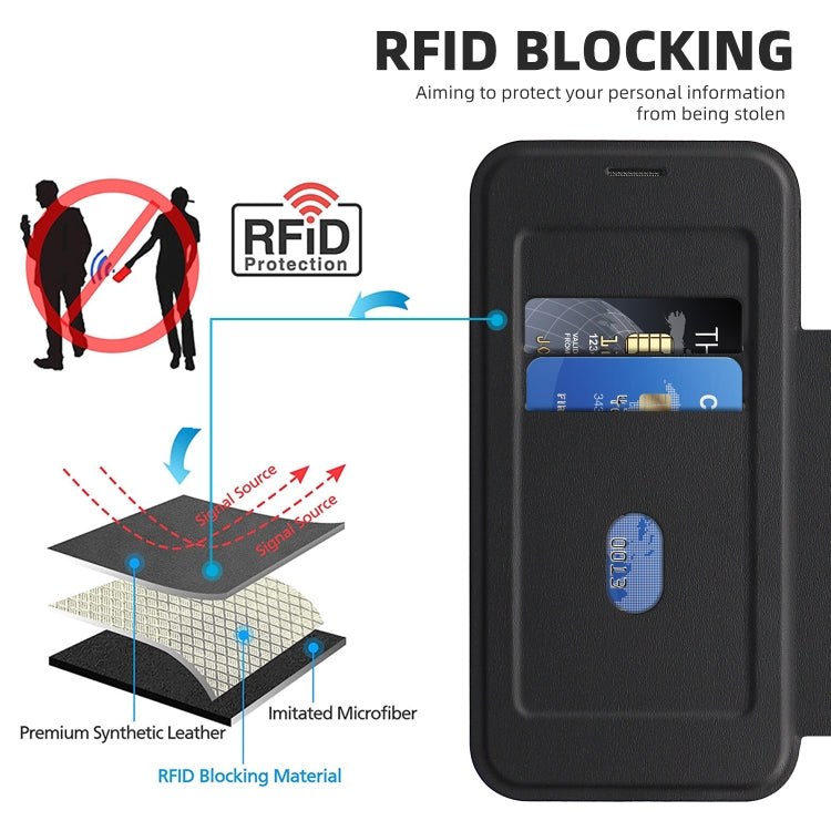 For iPhone 15 Pro Colored Shield MagSafe Magnetic RFID Anti-theft Leather Phone Case(Black) - HoMEdemic™ 