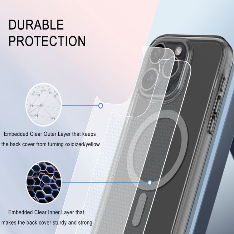 For iPhone 15 Pro Colorful MagSafe Magnetic PC Hybrid TPU Phone Case(Grey) - HoMEdemic™ 