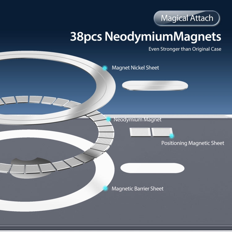 For iPhone 15 Pro DUX DUCIS Clin Mag Series Magsafe TPU Phone Case(Transparent) - HoMEdemic™ 