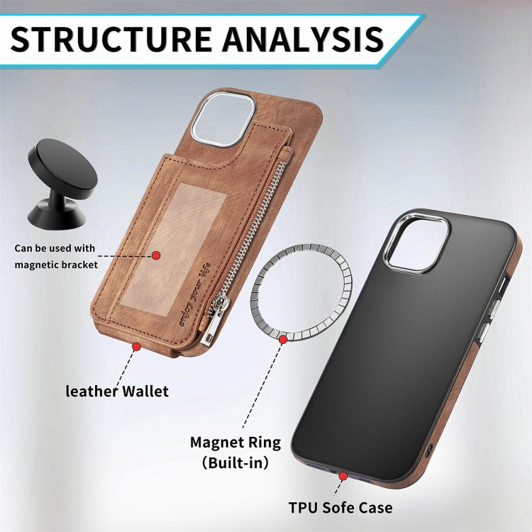 For iPhone 15 Pro Magsafe Zipper RFID Wallet All-inclusive Shockrpoof Phone Case(Brown) - HoMEdemic™ 
