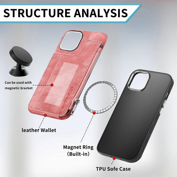 For iPhone 15 Pro Magsafe Zipper RFID Wallet All-inclusive Shockrpoof Phone Case(Pink) - HoMEdemic™ 